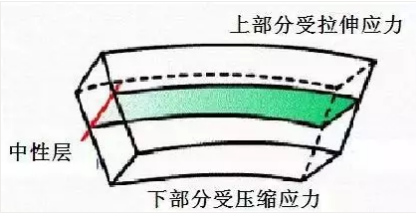 2121非凡·(中国游)体育官方网站